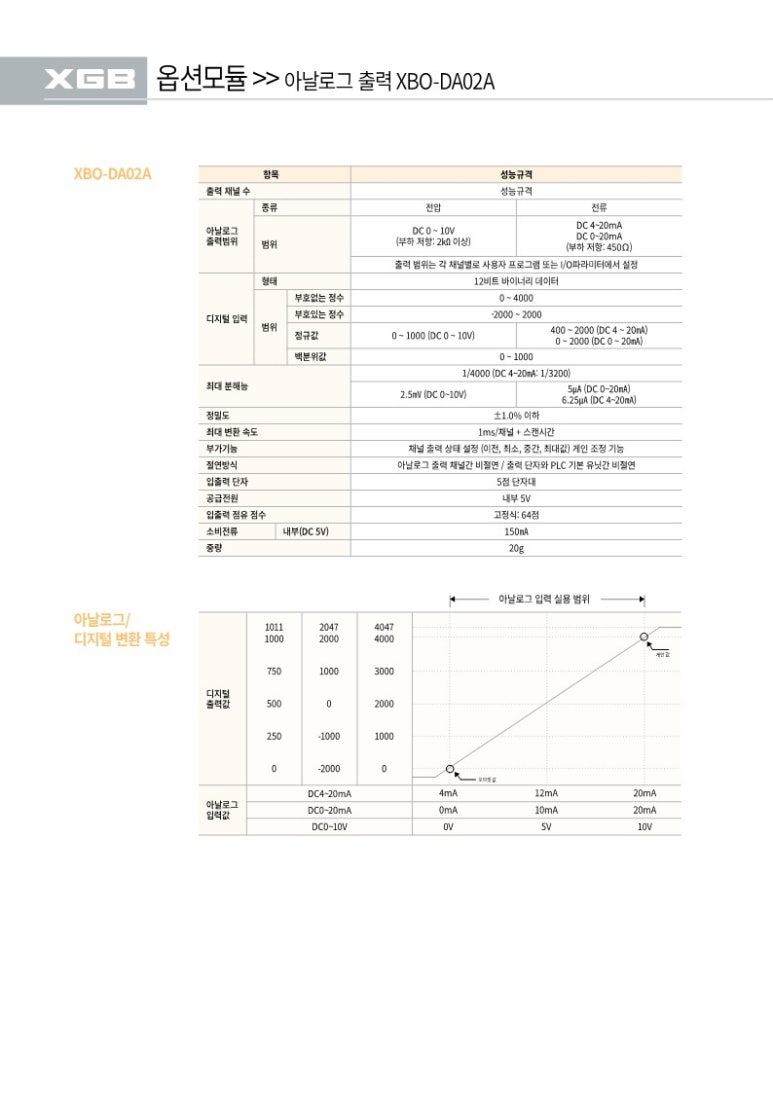 디에스산전 이미지