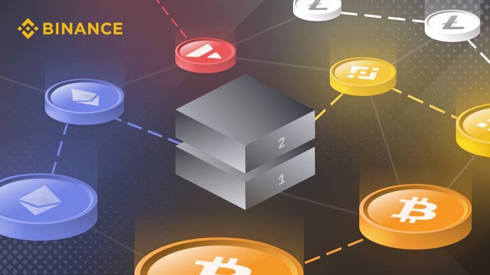 블록체인 확장성