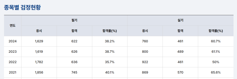 육림산업 이미지