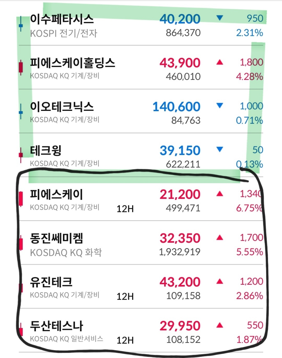 동진식품(주) 이미지