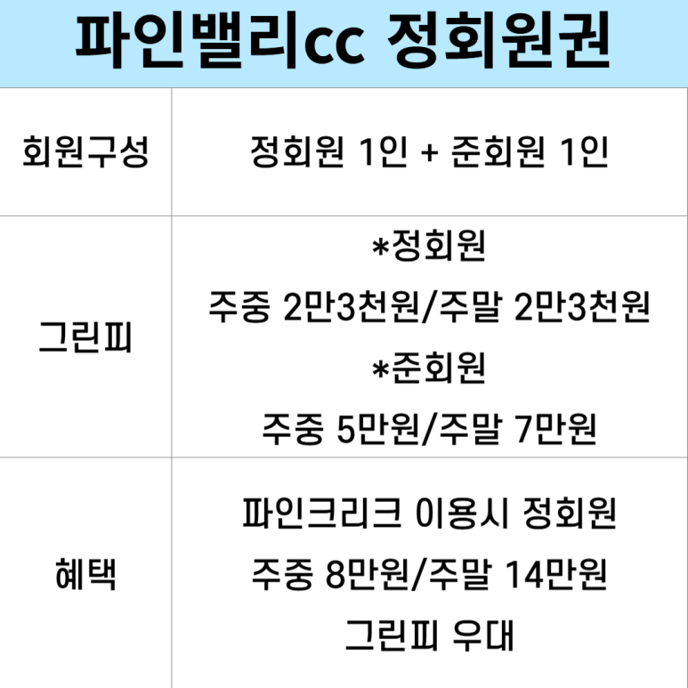 동양회원권거래소 이미지