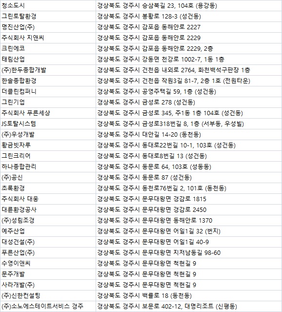 태경클린 이미지