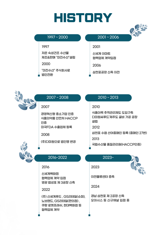 (주)다미원 이미지
