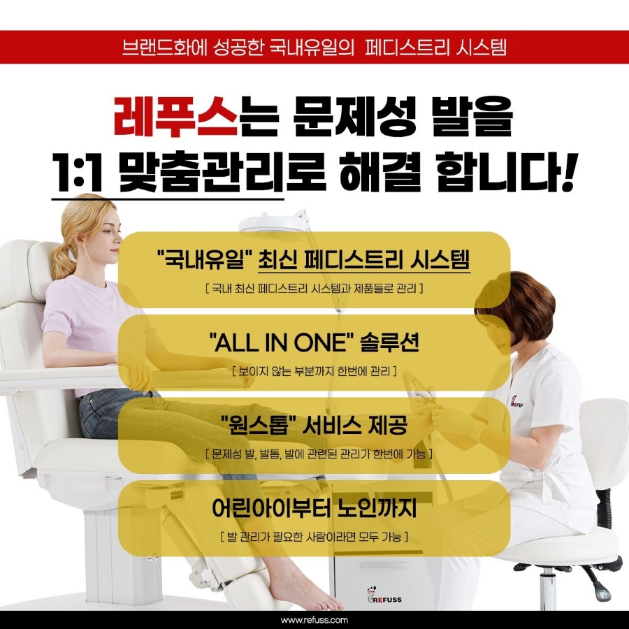 레푸스 이미지