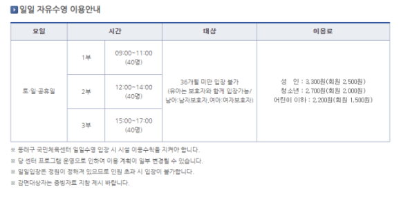 동래구국민체육센터 이미지