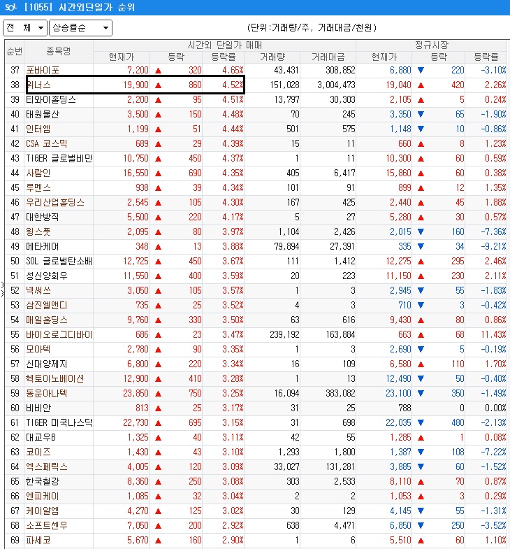 위너스이노베이션 이미지
