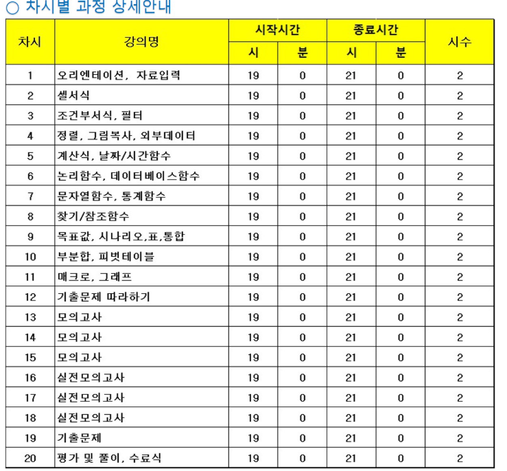 상아탑컴퓨터학원 이미지
