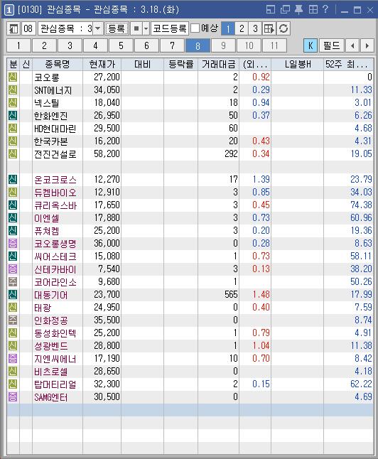 (주)삼성정공 이미지