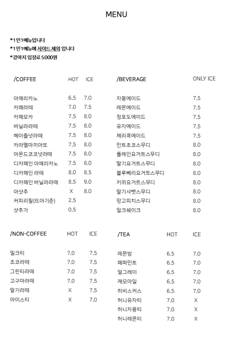 리블링 이미지