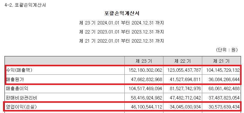나이스미디어 이미지
