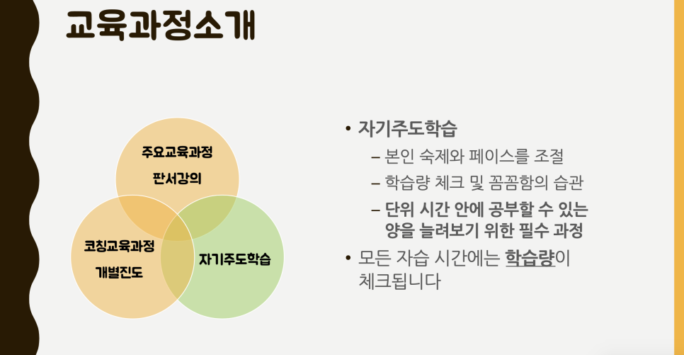 파리바게뜨대이점 이미지