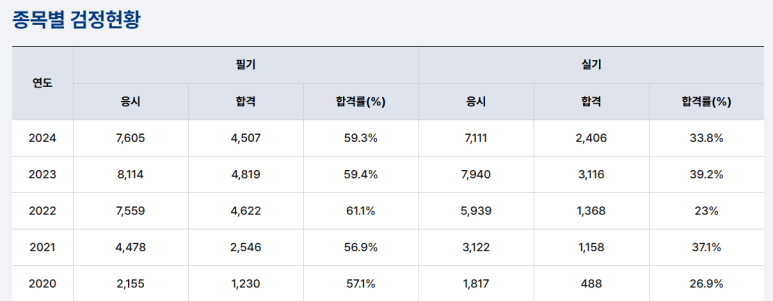 희망건축설비 이미지