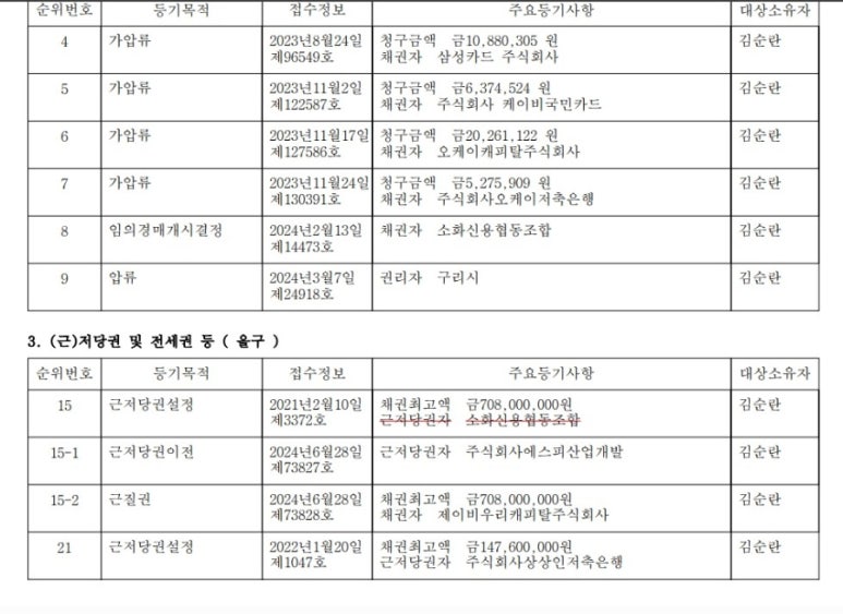 오케이산업주식회사 이미지