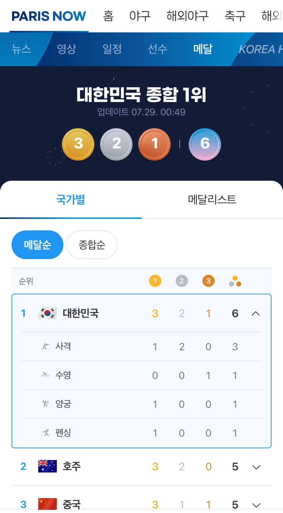 강변살자 이미지
