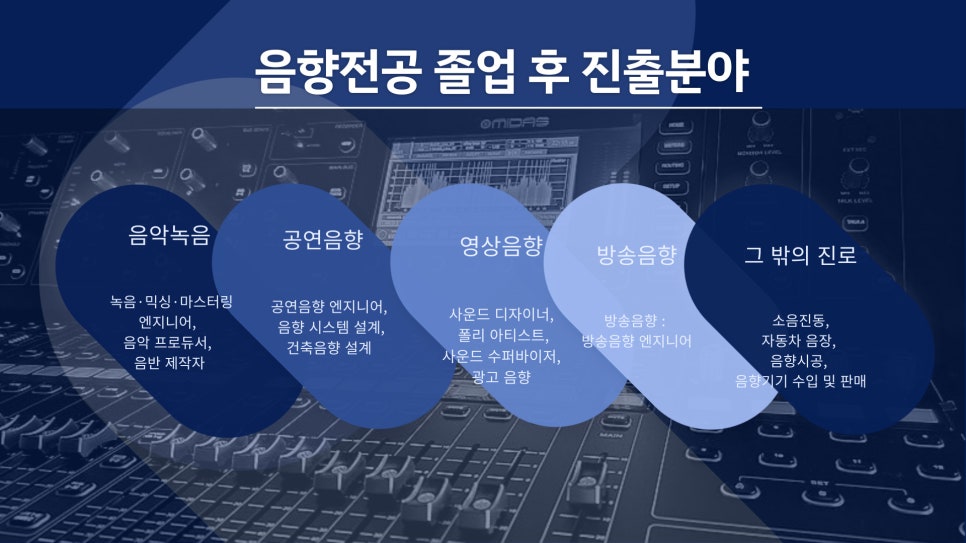 향음음악학원 이미지