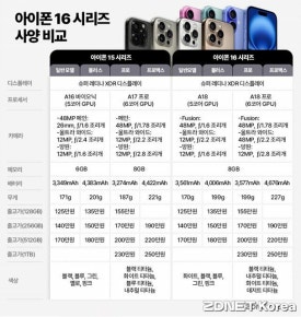 모지 이미지