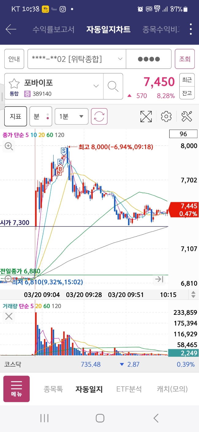 코어테크 이미지