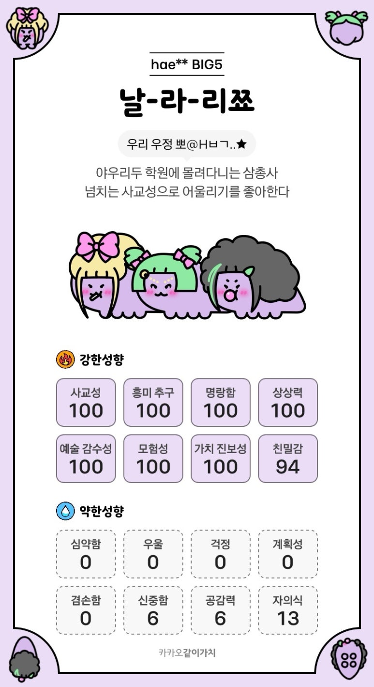 샌디치 이미지