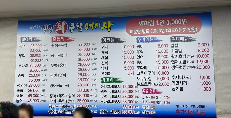 모래내싱싱회종합어시장 이미지
