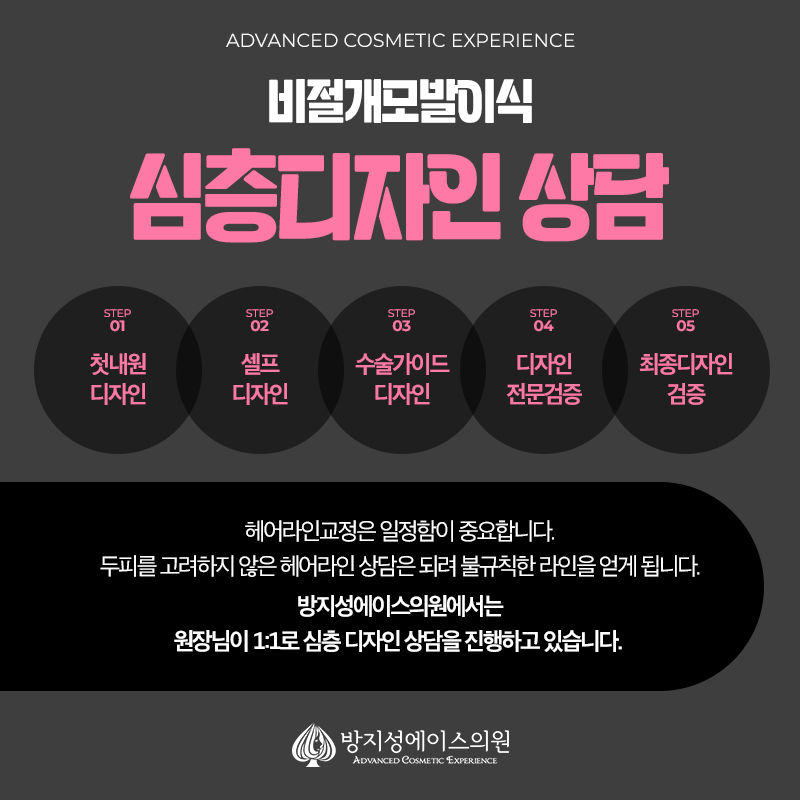 방지성에이스의원 이미지
