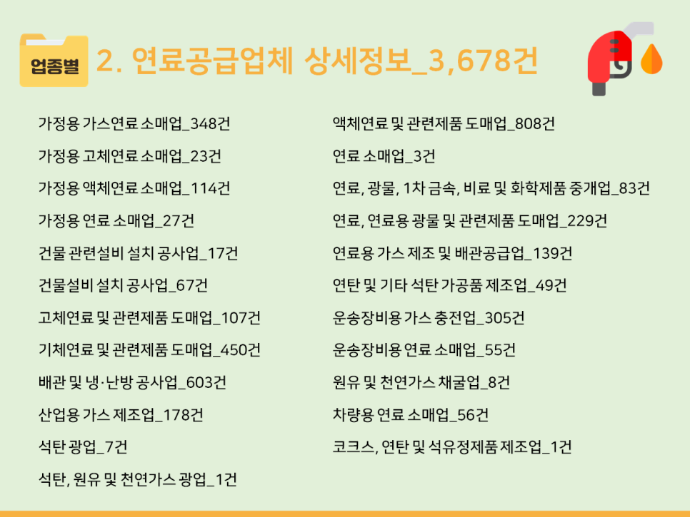가정용연료소매업 이미지