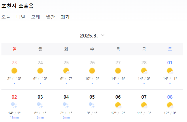 광릉숲 이야기 캠핑장 이미지