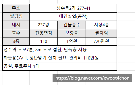 대건실업 이미지