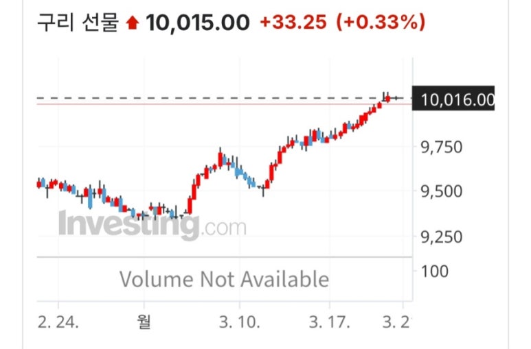 평택고물 이미지