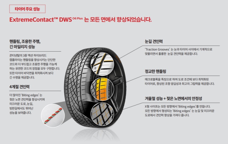 타이어테크충주 이미지