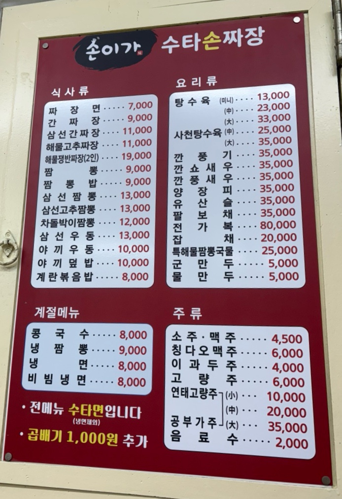 손이가 이미지