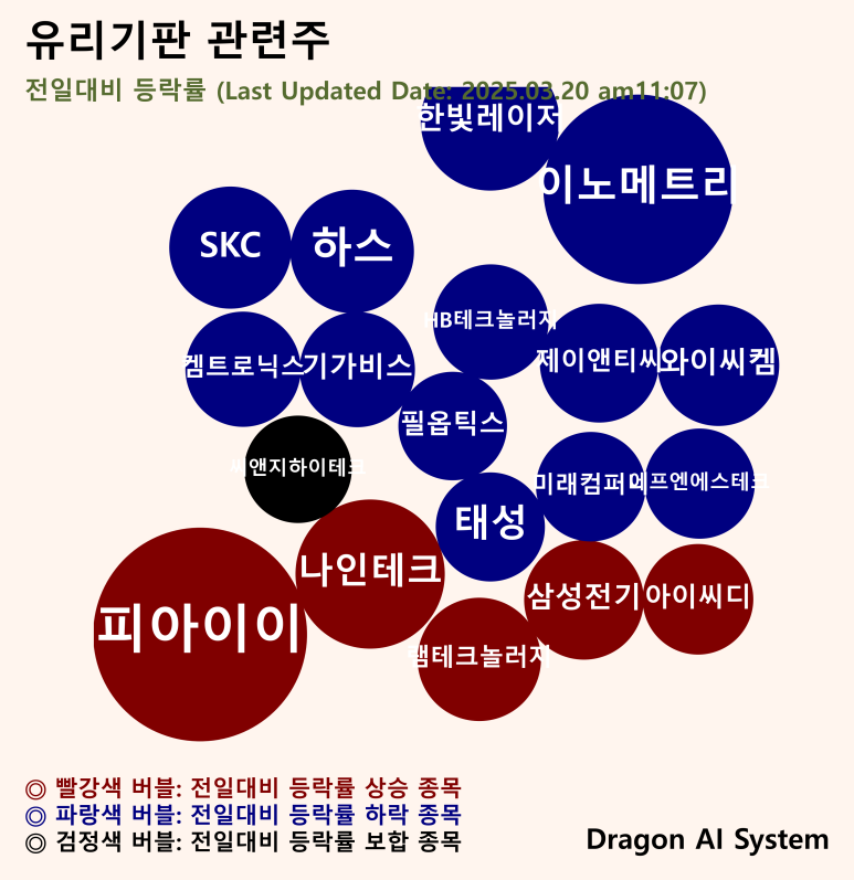 씨앤지컴퍼니 이미지
