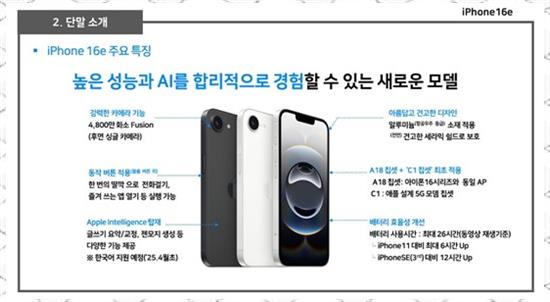 편한통신 이미지