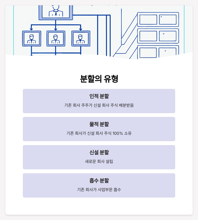법무사나병관사무소 이미지