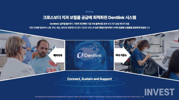 글로벌덴트 이미지