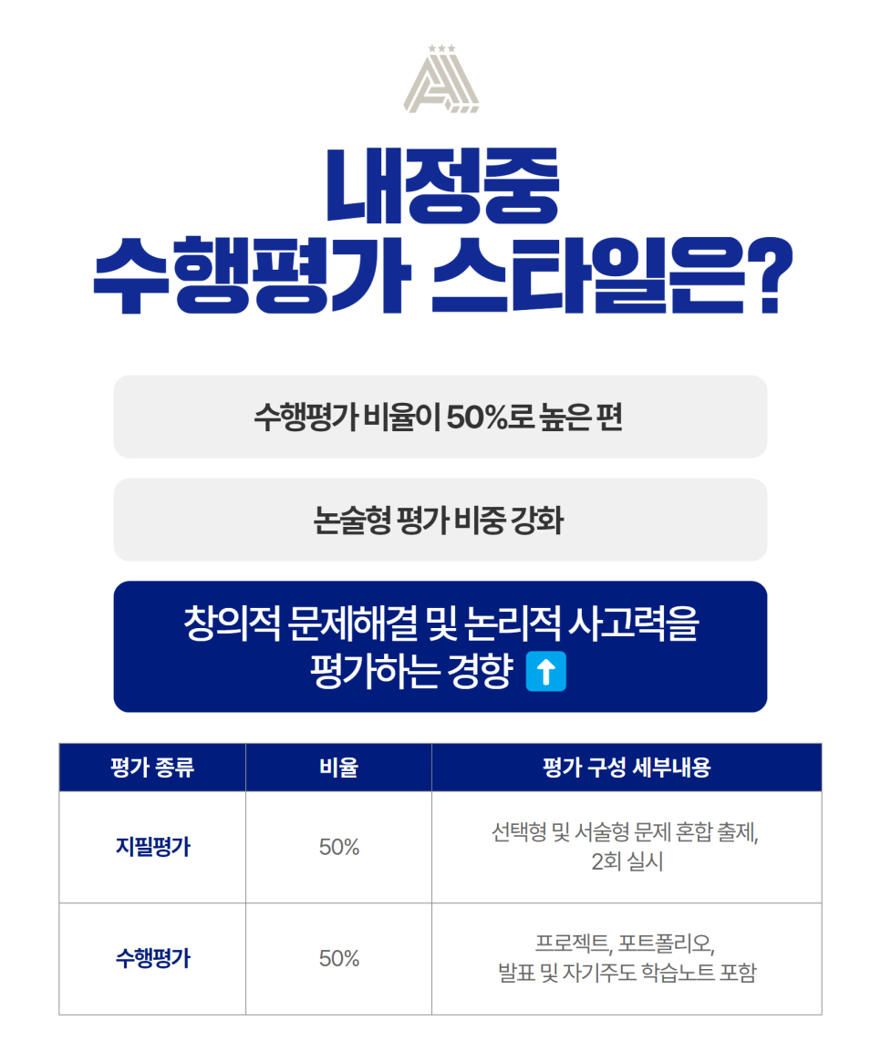 내정중학교 이미지