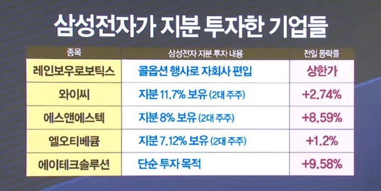 브이엠테크 이미지