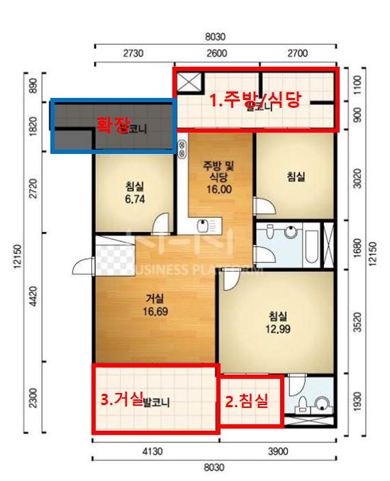 (주)신우종합관리 이미지