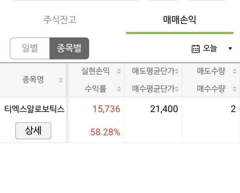 한텍 이미지