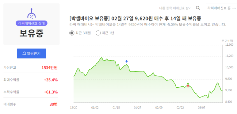 에스에이치바이오 이미지