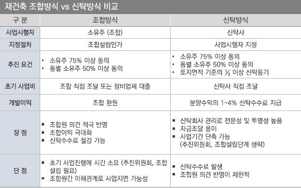 우영소방 이미지