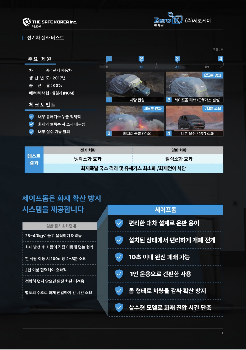 케이세이프 이미지