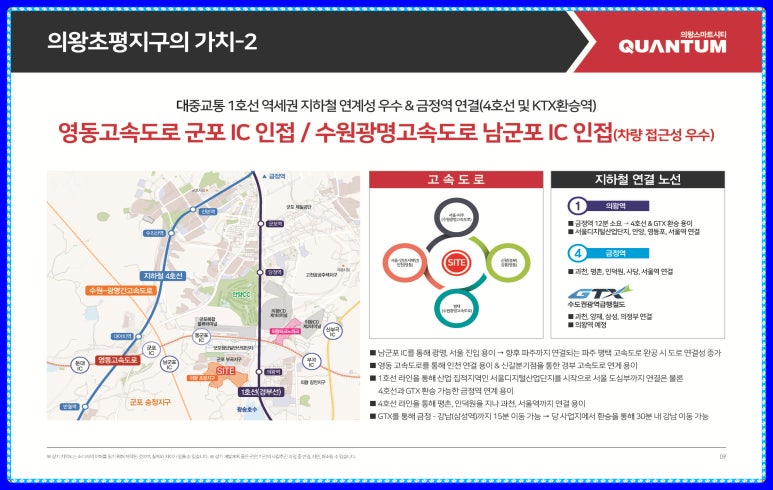 의왕 스마트 이미지