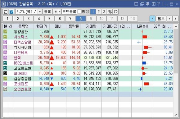 (주)삼성정공 이미지