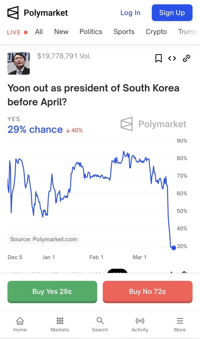 윤이네 마켓 이미지