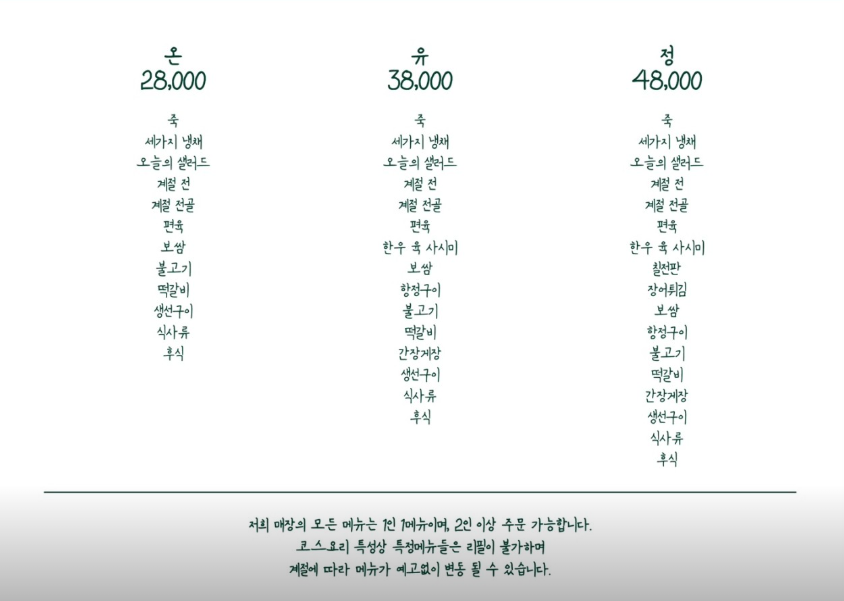 온유정 이미지