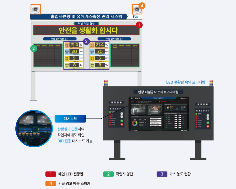 (주)스마트솔루션 이미지