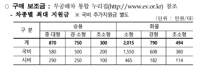 개인화물1745 이미지
