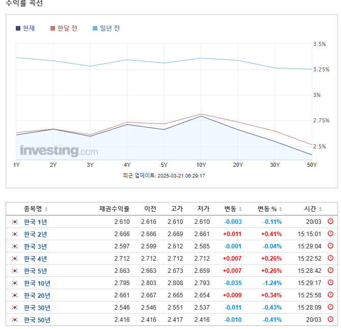 지에프코퍼레이션 이미지