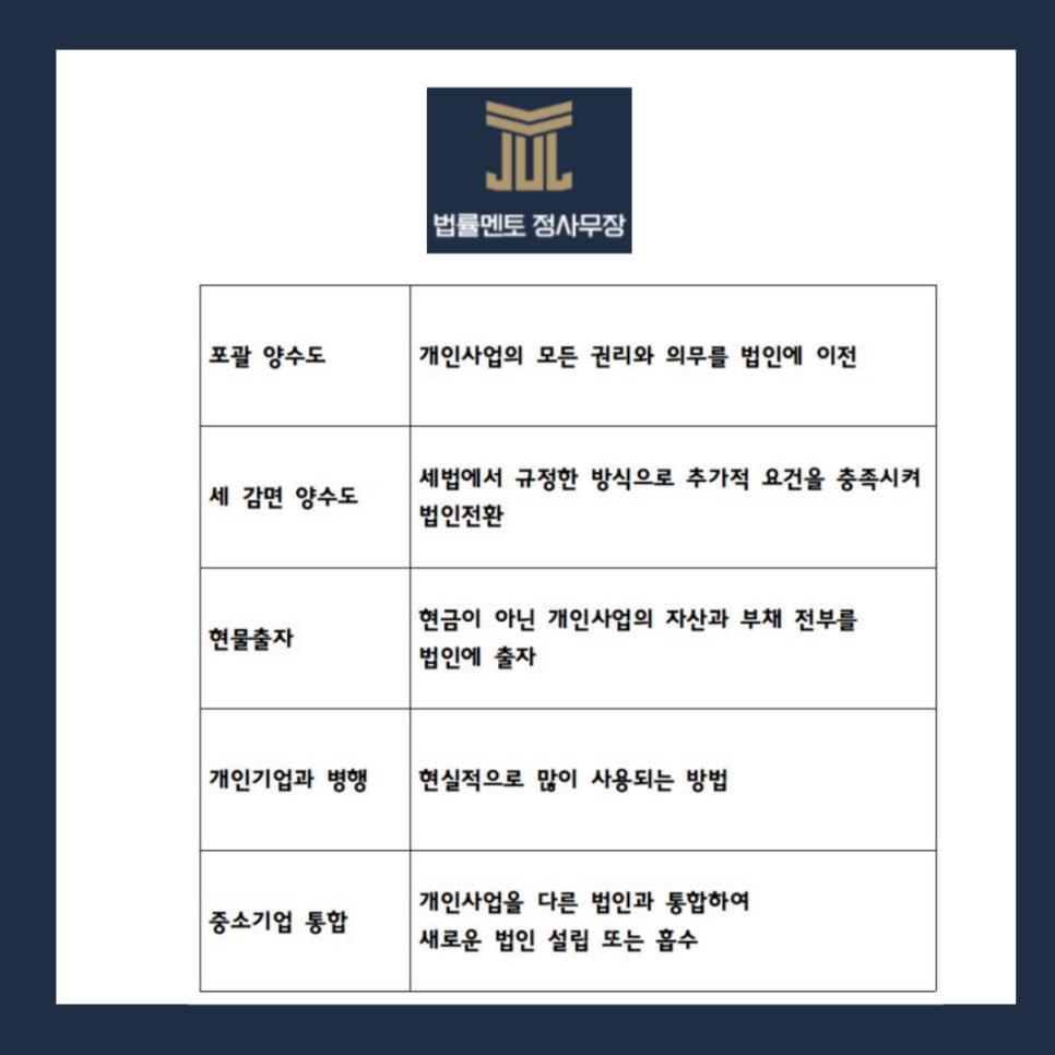 카페자산2호점 이미지