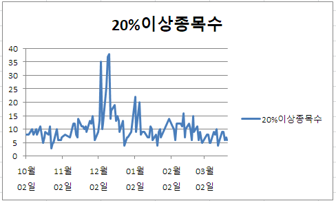 디에이치엑스(주) 이미지